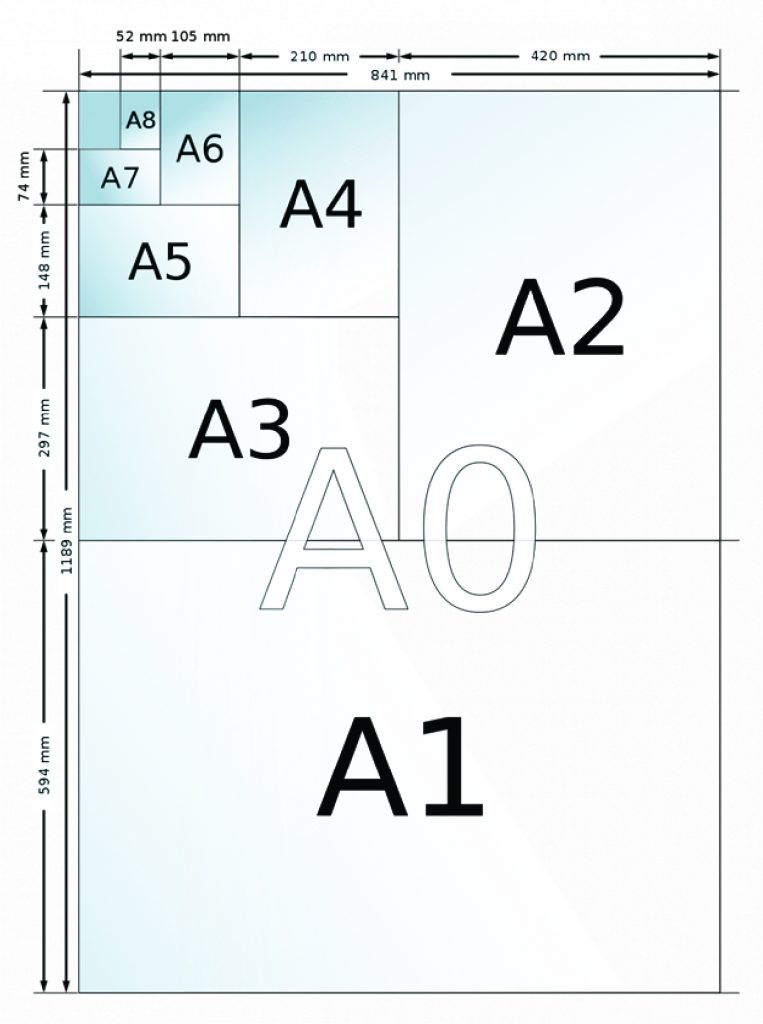 Kích Thước Khổ Giấy A3, A4, B3, B4, C3, C4 3 Khổ giấy A0, A1, A2, A3, A4, A5, A6, A7, A8