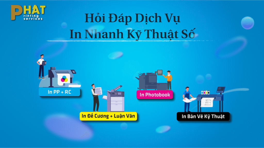 Hỏi Đáp Dịch Vụ tại Nhà in Phát - In Nhanh Phát - In Nhanh Online